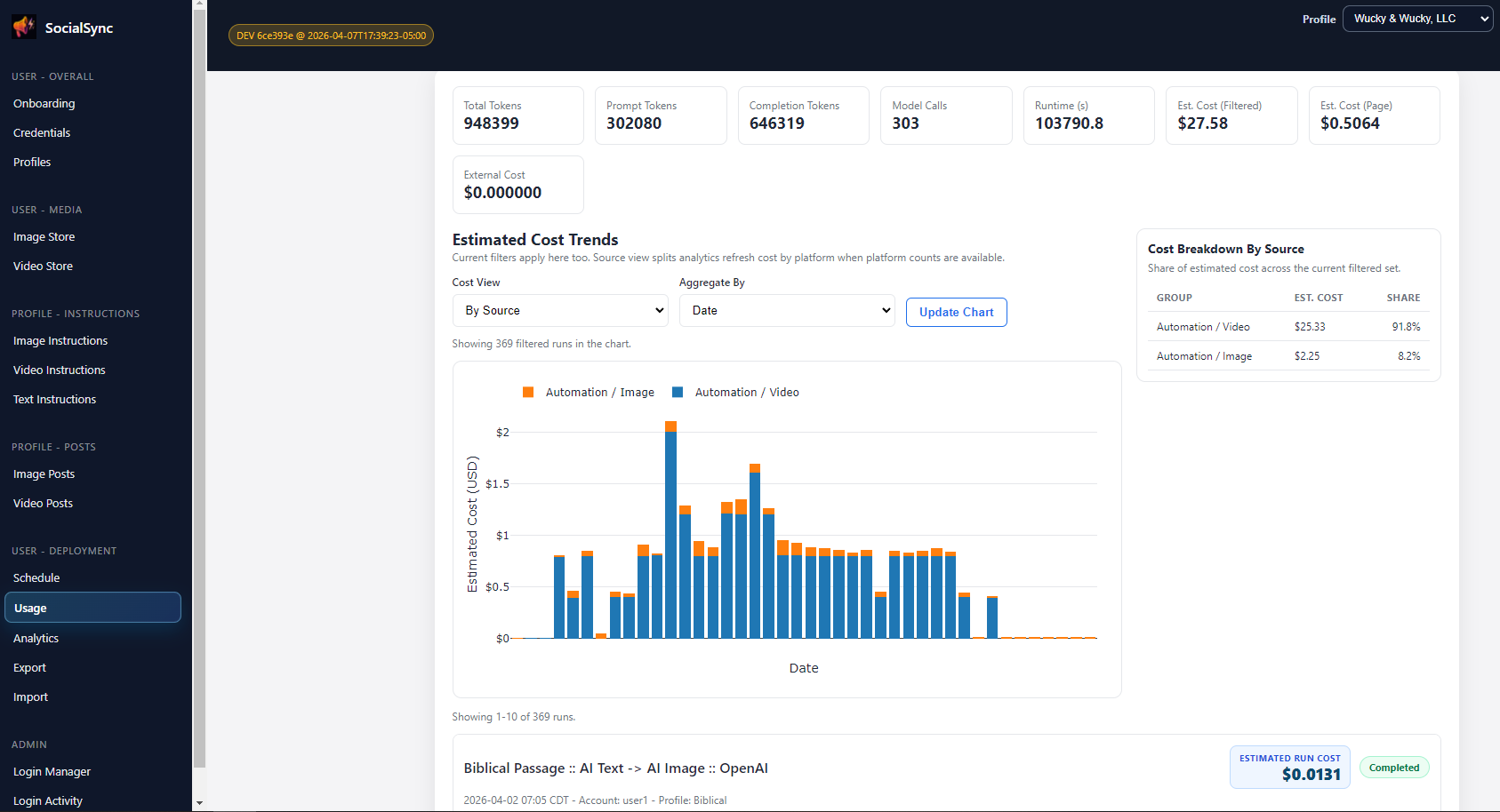 Usage reference view